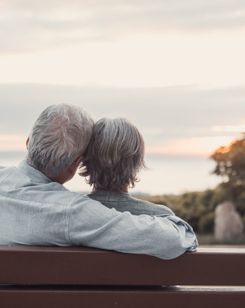 When Is The Best Time To Start Estate Planning?